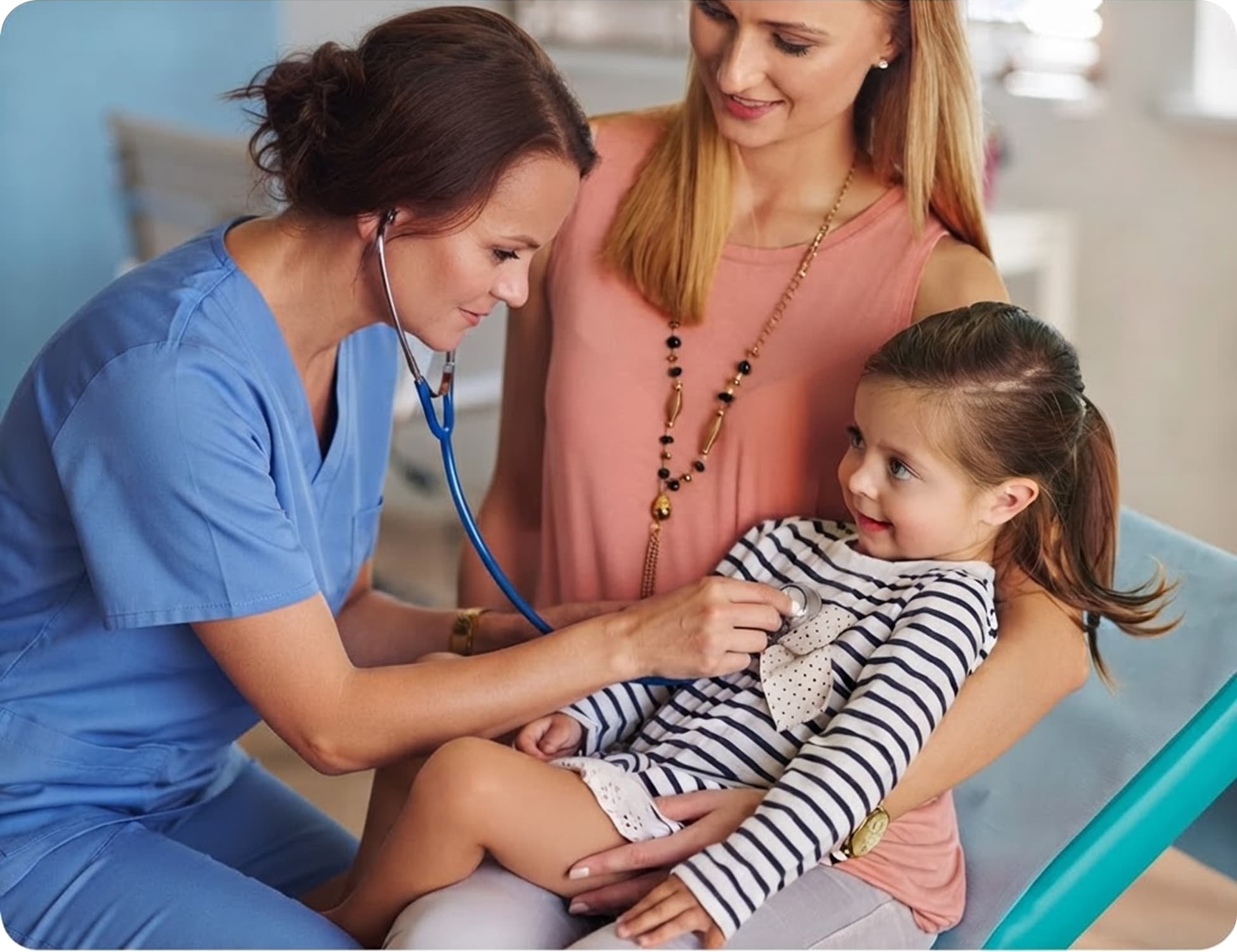 Private GP Care for Adults and Children
